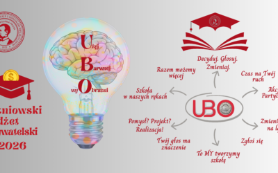 Harmonogram Uczniowskiego Budżetu Obywatelskiego w&nbsp;XXXV LO z&nbsp;Oddz. Dwujęzycznymi im.&nbsp;B.&nbsp;Prusa na&nbsp;rok szkolny 2025/2026